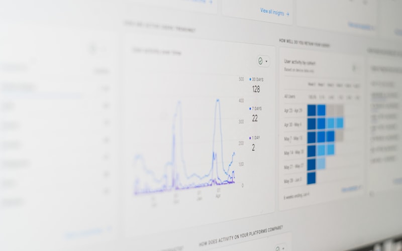 Real-Time Dashboards